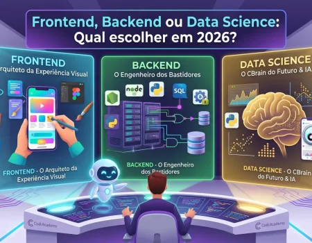 Ilustração de um estudante sentado diante de um painel de controle futurista, sendo guiado pelo mascote Nexus da Codi Academy. À sua frente, há três telas holográficas representando áreas da tecnologia: Frontend (celular e ferramentas de design), Backend (servidores e bancos de dados) e Data Science (um cérebro conectado a gráficos de IA). Texto em destaque: Frontend, Backend ou Data Science: Qual escolher em 2026?